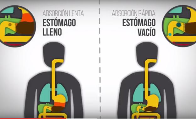 Como podemos evitar el consumo de alcohol Como podemos evitar el consumo de alcohol
